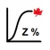 AnthroCalc