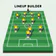Lineup Builder