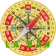 La bàn phong thủy - Xem hướng