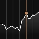 Capital·com: Trading i Akcje