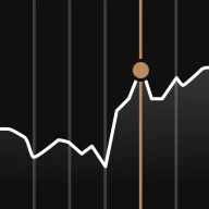 Capital·com: Trading i Akcje