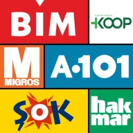 Aktüel Ürünler - A101 Bim Şok