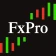 FxPro - Giao dịch vàng
