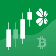 Garanti BBVA Kripto