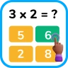 Times Tables