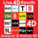 Result 4D Live History 4D