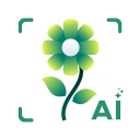 Rośliny Rozpoznawanie: AI