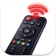 Remot tv Pintar Semua Tv