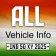 Vehicleinfo - RTO Information