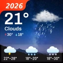 Günlük Hava Durumu