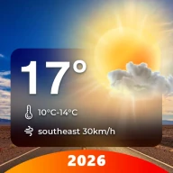 Weather Trip