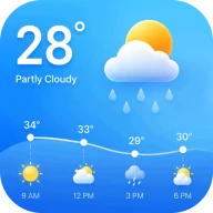 Live Weather
