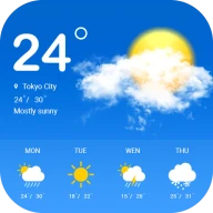 Günlük hava tahmini