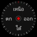 เข็มทิศ