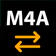m4a mp3 dönüştürücü