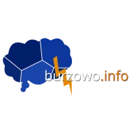 Burzowo.info - Mapa burzowa