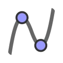 Kalkulator Grafik GeoGebra