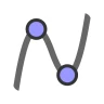 Kalkulator Grafik GeoGebra