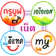 โปรเน็ต 4 ค่าย