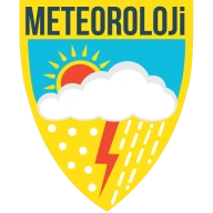 Meteoroloji Hava Durumu