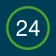 Privat24 – mobile bank