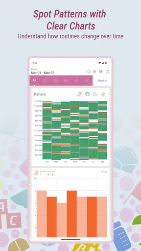 Baby Tracker - Newborn Log