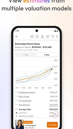 Homes.com Real Estate & Rent