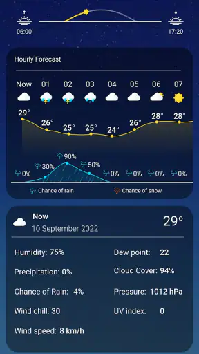 9Weather: Weather forecast