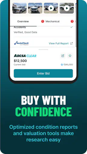 ADESA