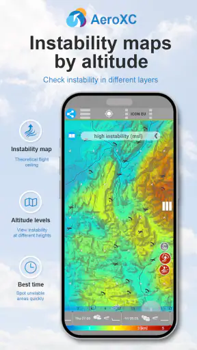 AeroXC – Flying Forecast