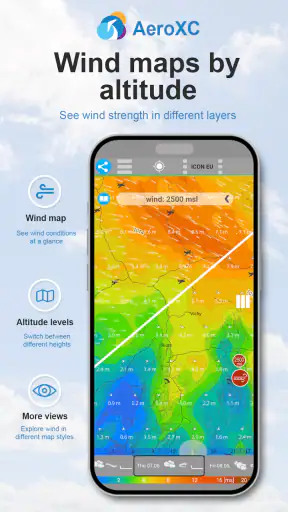 AeroXC – Flying Forecast