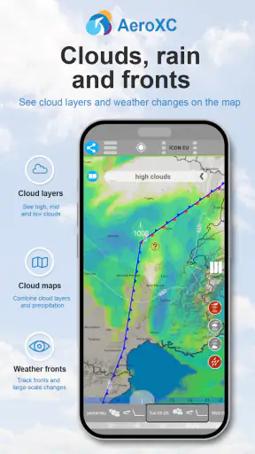 AeroXC – Flying Forecast