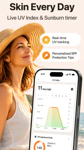 AI Skin Scanner & Mole checker