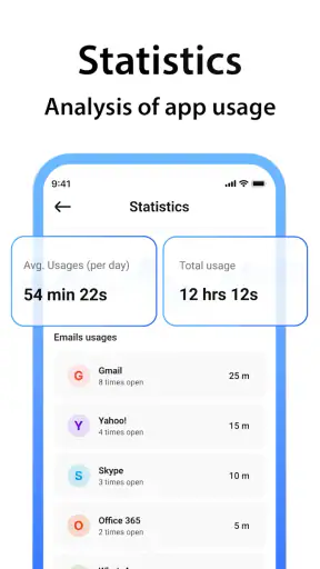 All Email Login