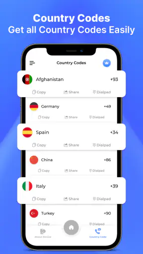 All mobile Secret Codes