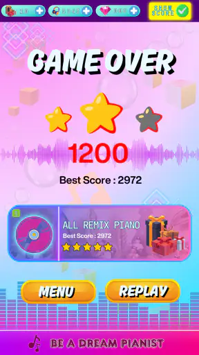 All Song Michael Jackson Piano