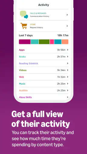 Amazon Kids Parent Dashboard