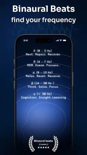 Anima: Binaural Beats