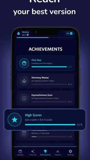 Are You Attractive? AI Scanner