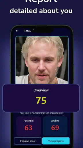 Are You Attractive? AI Scanner