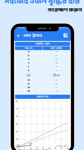Astha Pregnancy