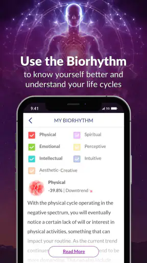 Astrolink: Birth Chart