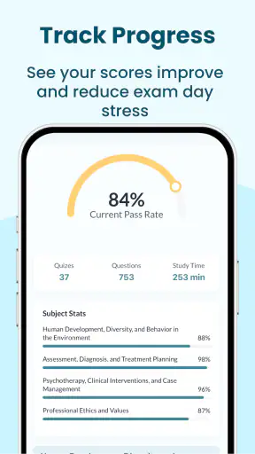 ASWB BSW LCSW MSW | Exam Prep