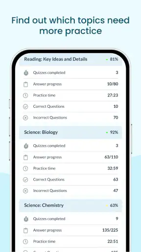ATI TEAS Exam Prep 2026