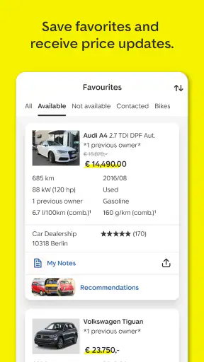 AutoScout24: Automobile market