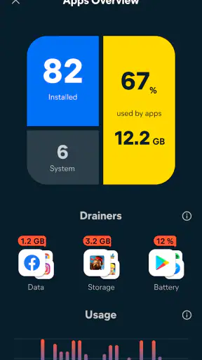 Avast Cleanup – Phone Cleaner