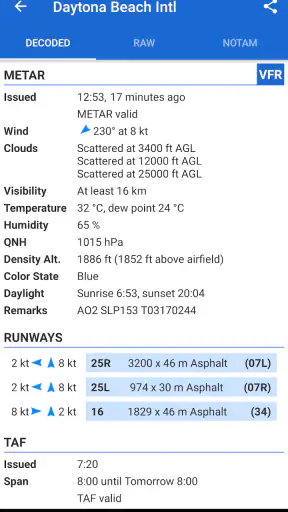 Avia Weather - METAR & TAF