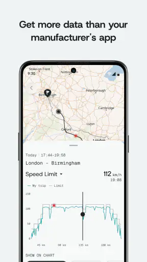 Aximote: Car Data