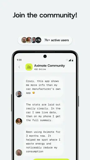 Aximote: Car Data