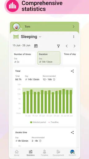Baby Daybook - Newborn Tracker